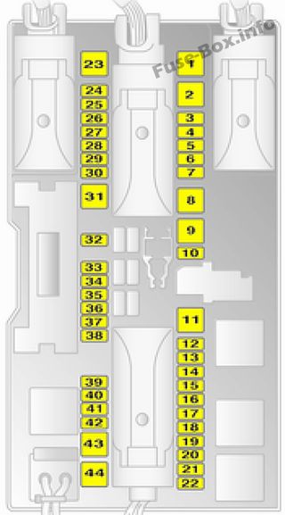 Схема блока предохранителей в багажнике (версия B): Opel / Vauxhall Zafira B (2009, 2010, 2011, 2012, 2013, 2014)