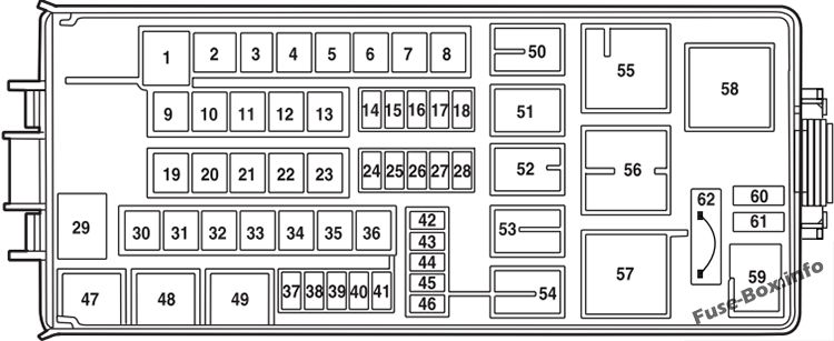 Схема блока предохранителей под капотом: Ford Explorer (2003)