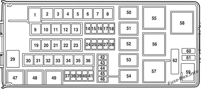 Схема блока предохранителей под капотом: Ford Fusion (2006, 2007)