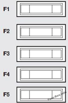 Дополнительный блок предохранителей: Fiat Scudo (2007, 2008, 2009, 2010, 2011, 2012, 2013, 2014, 2015, 2016)