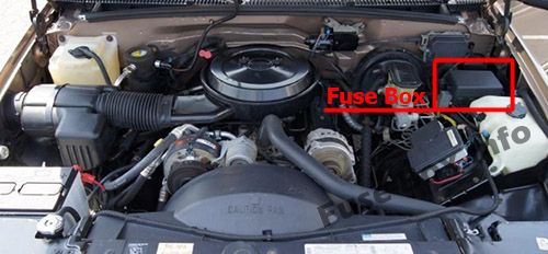 Расположение предохранителей в моторном отсеке: Chevrolet Tahoe (1995, 1996, 1997, 1998, 1999)