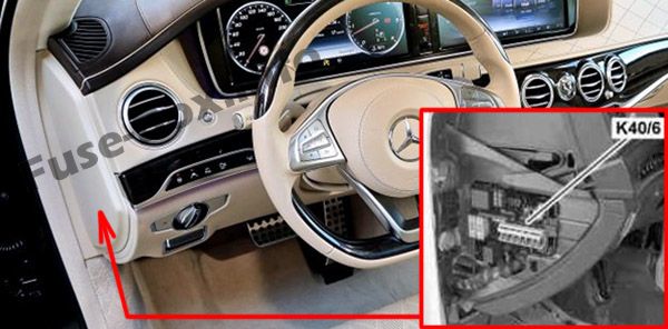 Расположение предохранителей в панели приборов: Mercedes-Benz S-Class (2014-2019 -...)