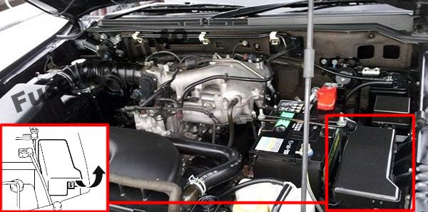 Расположение предохранителей в моторном отсеке: Mitsubishi Pajero (2006-2015 гг.)