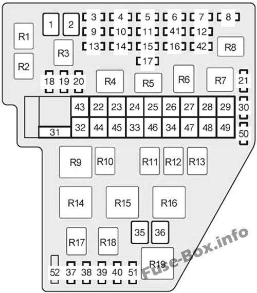Схема блока предохранителей под капотом: Toyota Sienna (2004, 2005, 2006, 2007, 2008, 2009, 2010)