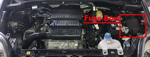 Расположение предохранителей в моторном отсеке: Fiat Punto (2014, 2015, 2016, 2017, 2018, 2019)