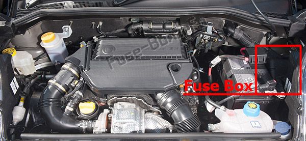 Расположение предохранителей в моторном отсеке: Fiat Qubo / Fiorino (2014, 2015, 2016, 2017, 2018)