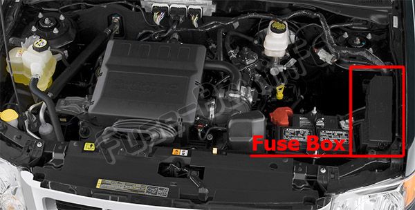 Расположение предохранителей в моторном отсеке: Ford Escape Hybrid (2011, 2012)
