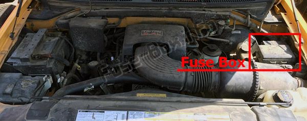 Расположение предохранителей в моторном отсеке: Ford F-250 / F-350 / F-450 / F-550 (1997, 1998, 1999, 2000, 2001)