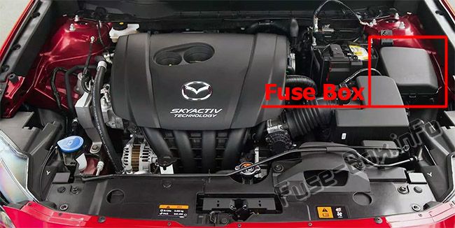 Расположение предохранителей в моторном отсеке: Mazda CX-3 (2015-2019 -...)