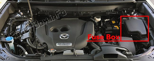 Расположение предохранителей в моторном отсеке: Mazda CX-9 (2016-2019 -...)
