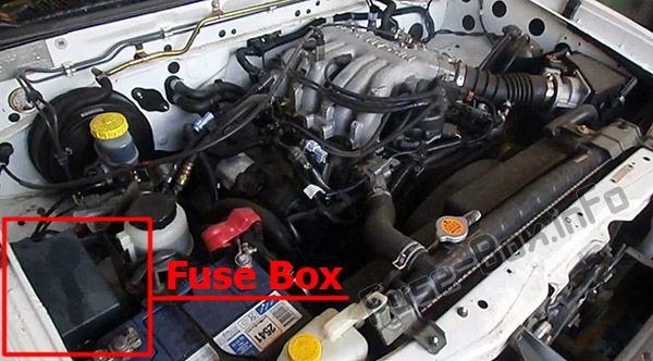 Расположение предохранителей в моторном отсеке: Nissan Navara 1997-2004 гг.