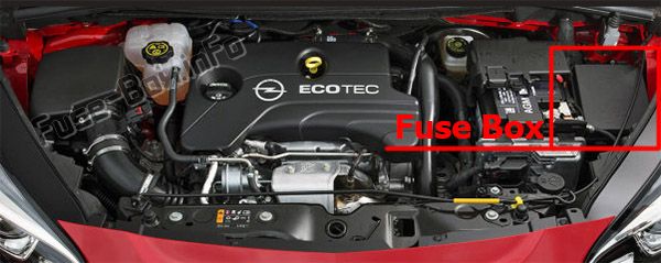 Расположение предохранителей в моторном отсеке: Opel / Vauxhall Corsa E (2015-2019 -...)