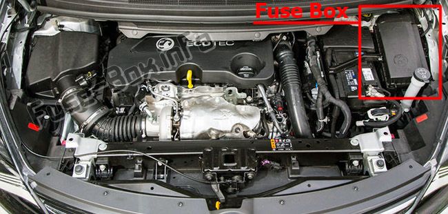 Расположение предохранителей в моторном отсеке: Opel / Vauxhall Zafira Tourer C (2011-2017)