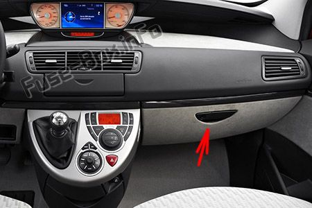 Расположение предохранителей в салоне (LHD): Peugeot 807 (2002-2014)