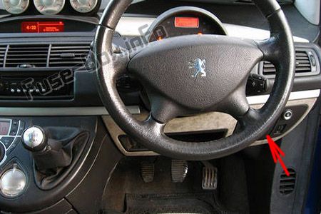 Расположение предохранителей в салоне (RHD): Peugeot 807 (2002-2014)