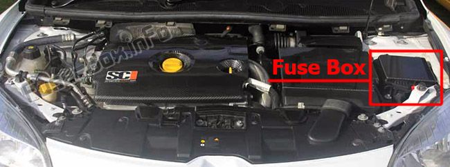 Расположение предохранителей в моторном отсеке: Renault Scenic III (2010-2016)