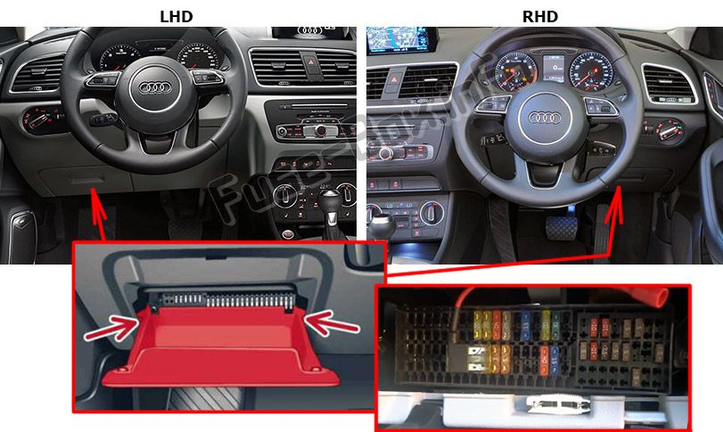 Расположение предохранителей в салоне: Audi Q3 (8U; 2011, 2012, 2013, 2014, 2015, 2016)