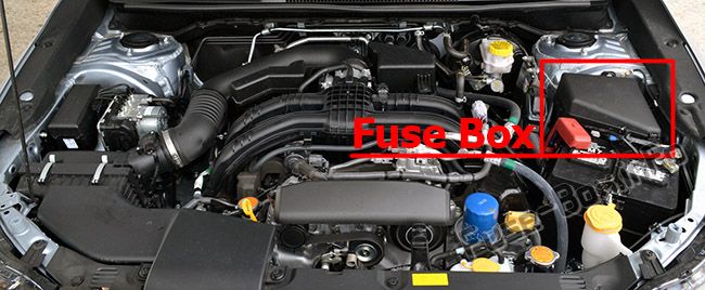 Расположение предохранителей в моторном отсеке: Subaru Impreza (2017, 2018, 2019 -...)