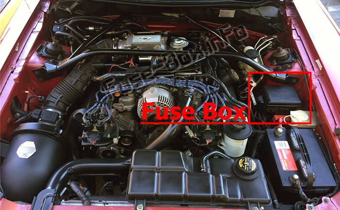 Расположение предохранителей в моторном отсеке: Ford Mustang (1996, 1997)