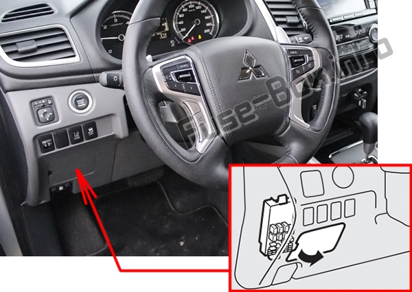 Расположение предохранителей в салоне (LHD): Mitsubishi L200 (2017-2018 ..)