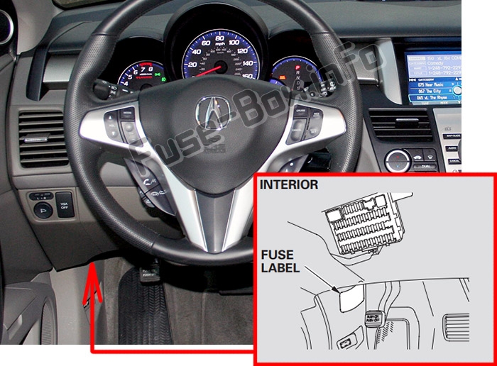 Расположение предохранителей в салоне: Acura RDX (2007-2012)