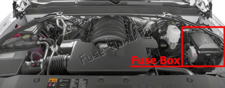 Расположение предохранителей в моторном отсеке: Chevrolet Suburban / Tahoe (2015-2019 ..) 