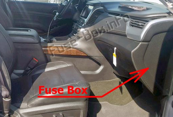 Расположение предохранителей в салоне: Chevrolet Suburban / Tahoe (2015-2019 ..) 