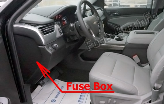 Расположение предохранителей в салоне: Chevrolet Suburban / Tahoe (2015-2019 ..) 