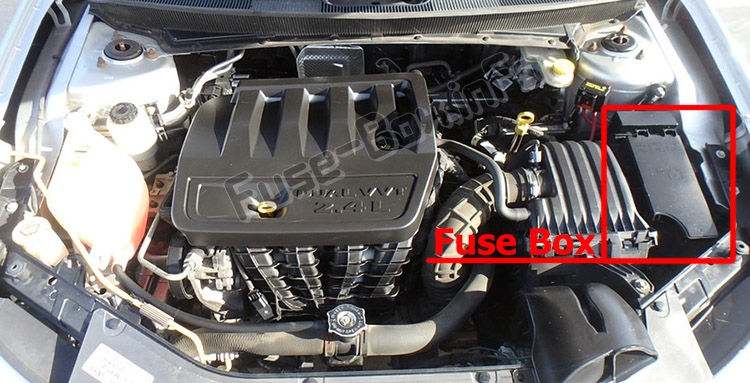 Расположение предохранителей в моторном отсеке: Chrysler Sebring (JS; 2007-2010)