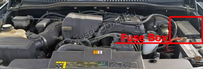 Расположение предохранителей в моторном отсеке: Ford Explorer (2002-2005 гг.)