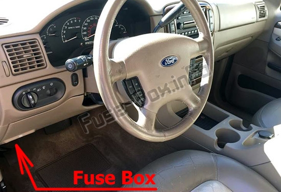Расположение предохранителей в салоне: Ford Explorer (2002-2005 гг.)