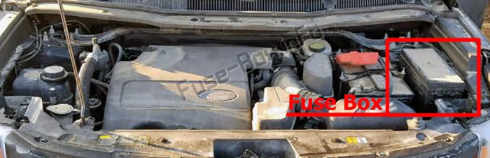 Расположение предохранителей в моторном отсеке: Ford Explorer (2011-2015)