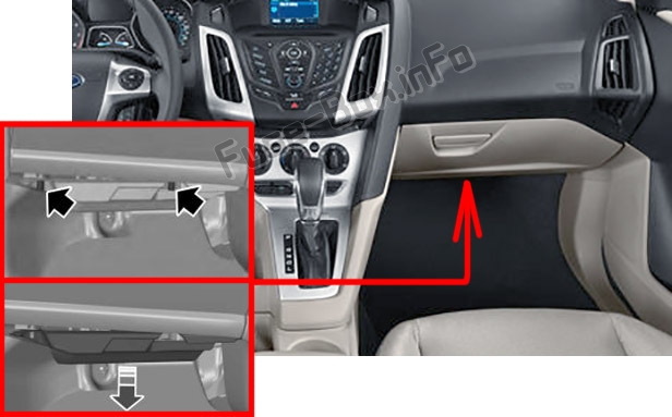 Расположение предохранителей в салоне: Ford Focus (2015-2018)