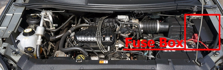 Расположение предохранителей в моторном отсеке: Ford Freestar / Windstar (2004-2007)