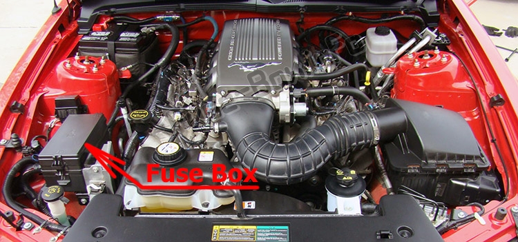 Расположение предохранителей в моторном отсеке: Ford Mustang 2005-2009 гг.