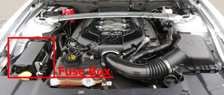 Расположение предохранителей в моторном отсеке: Ford Mustang (2010-2014 гг.)