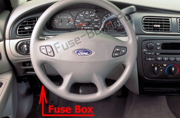 Расположение предохранителей в салоне: Ford Taurus (2000-2007 гг.)