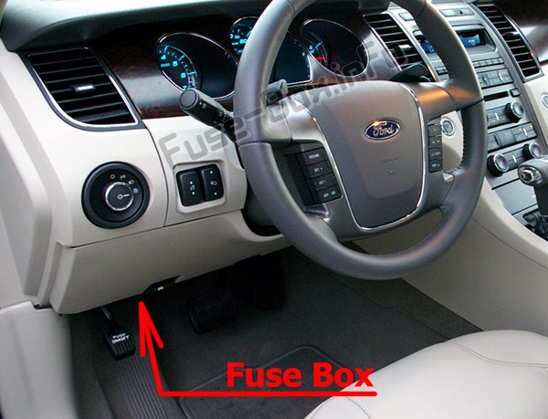 Расположение предохранителей в салоне: Ford Taurus (2010-2012)