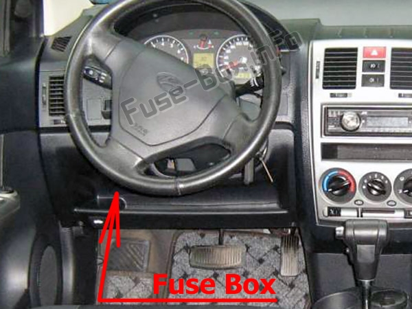 Расположение предохранителей в салоне: Hyundai Getz (2002-2010)
