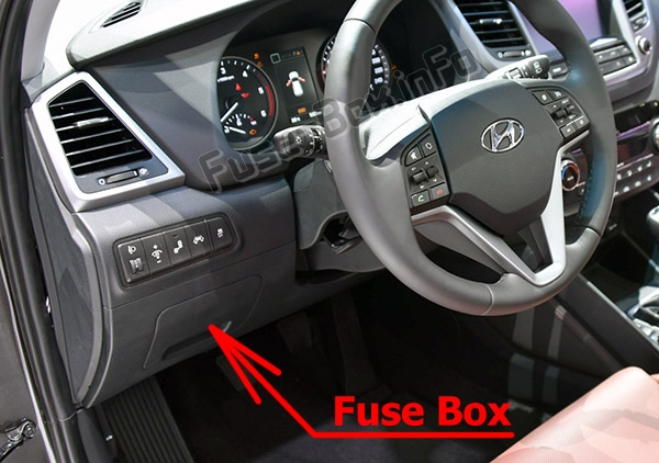 Расположение предохранителей в салоне: Hyundai Tucson (TL; 2016-2019 ..)
