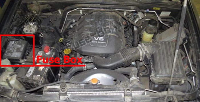 Расположение предохранителей в моторном отсеке: Isuzu Axiom 2002-2004 гг.