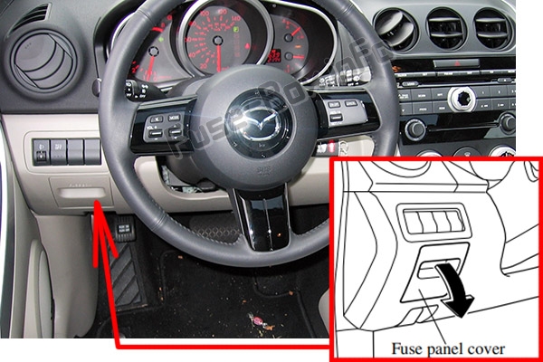 Расположение предохранителей в салоне: Mazda CX-7 (2006-2012)
