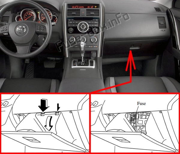 Расположение предохранителей в салоне: Mazda CX-9 (2006-2015)