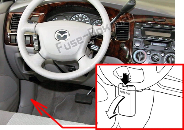 Расположение предохранителей в салоне: Mazda MPV (2000-2006 гг.)
