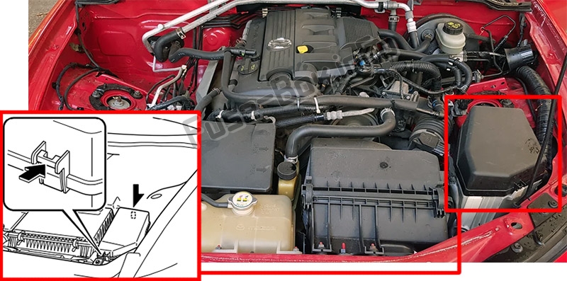Расположение предохранителей в моторном отсеке: Mazda MX-5 Miata (NC; 2006-2015)