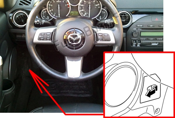 Расположение предохранителей в салоне: Mazda MX-5 Miata (NC; 2006-2015)