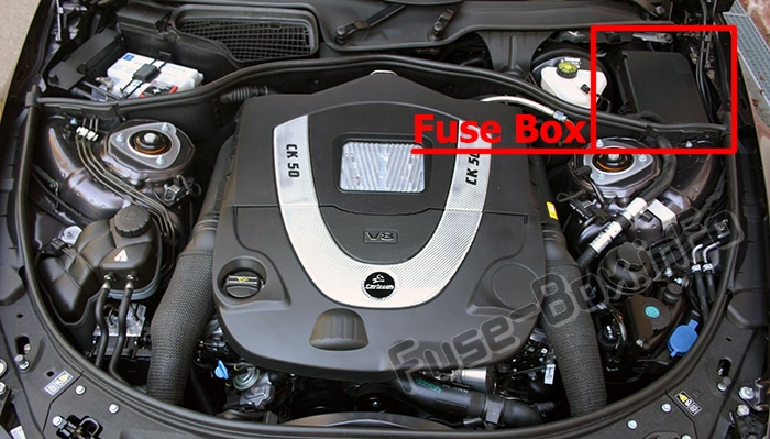 Расположение предохранителей в моторном отсеке: Mercedes-Benz CL-Class / S-Class (C216 / W221; 2006-2014)