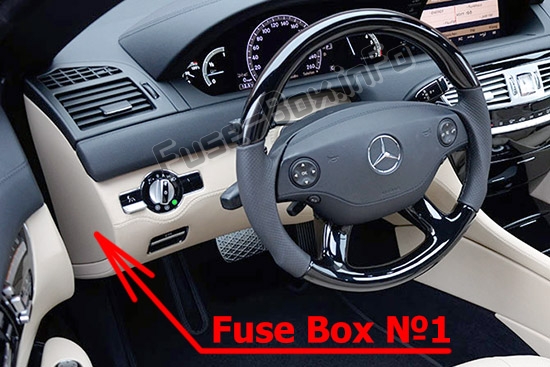 Расположение предохранителей в салоне: Mercedes-Benz CL-Class / S-Class (C216 / W221; 2006-2014)