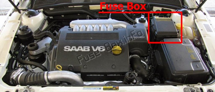 Расположение предохранителей в моторном отсеке: Saab 9-5 1997-2009 гг.