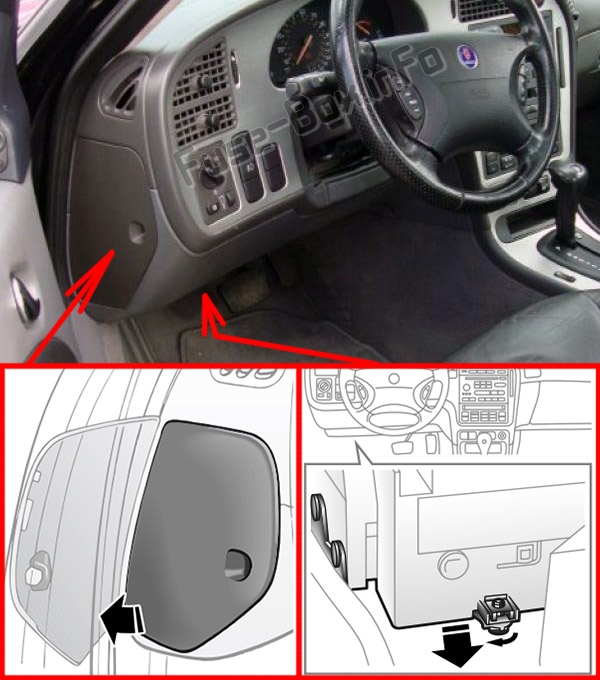 Расположение предохранителей в салоне: Saab 9-5 1997-2009 гг.